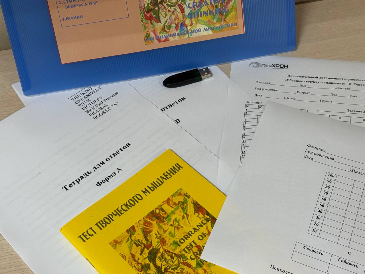ТТМ — тест творческого мышления