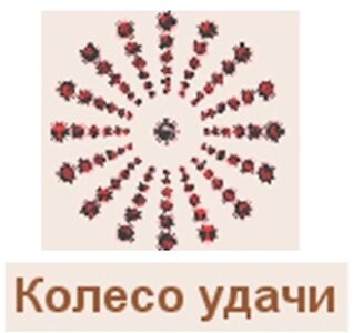 "колесо удачи" интерактивная тренировочная компьютерная программа (программный комплекс школьник) фото