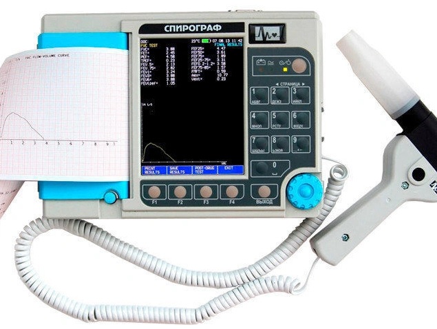 Спирограф и как его выбрать