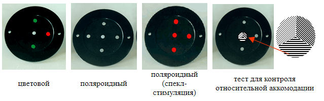 Форбис - аппарат для диагностики и восстановления бинокулярного зрения
