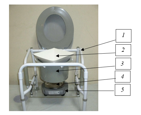 Урофлоуметр УФМ-01 Яровит 