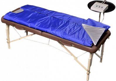 Термоодеяло BI 3, Россия