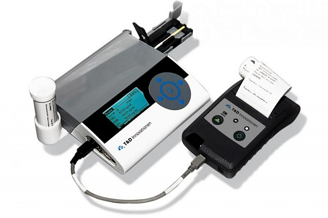 Анализатор IK 200609